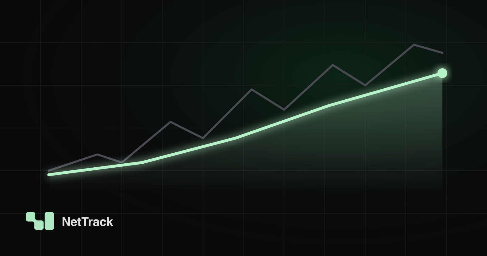 Why Your Portfolio ‘Return’ Is Lying to You (Flow-Adjusted Returns, Explained)