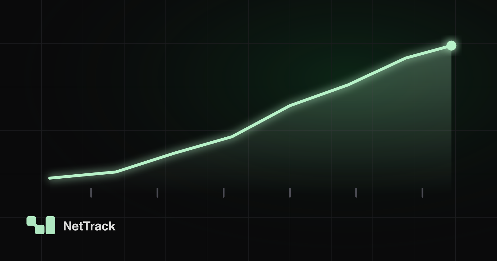 The Average Net Worth by Age in 2026 (And How You Compare)