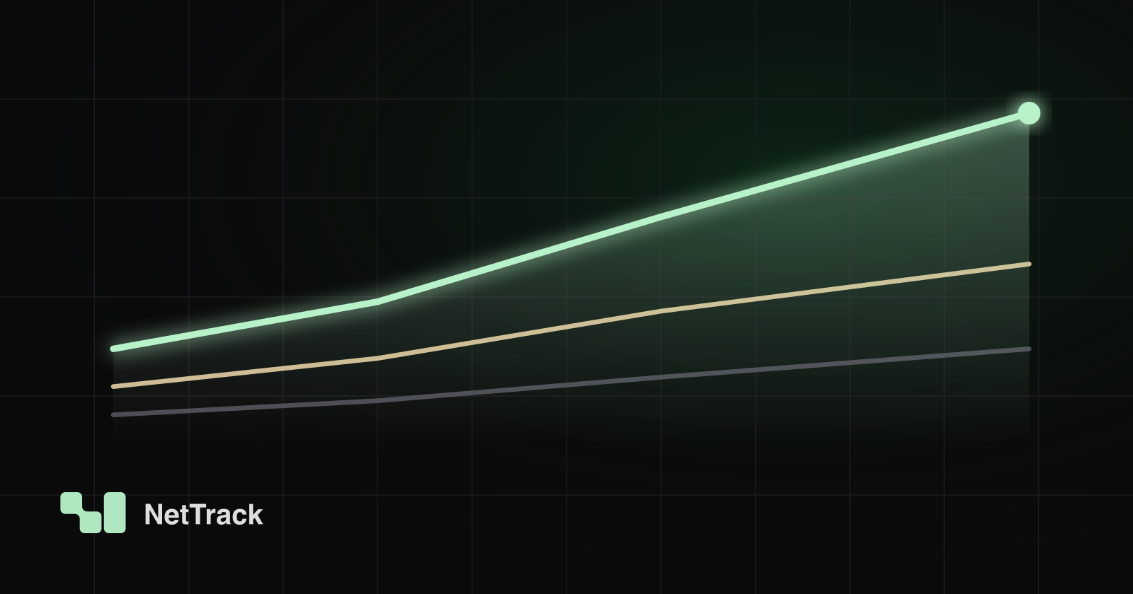 Net Worth Percentile by Age: Top 50%, 25%, 10%, and 1% in 2026